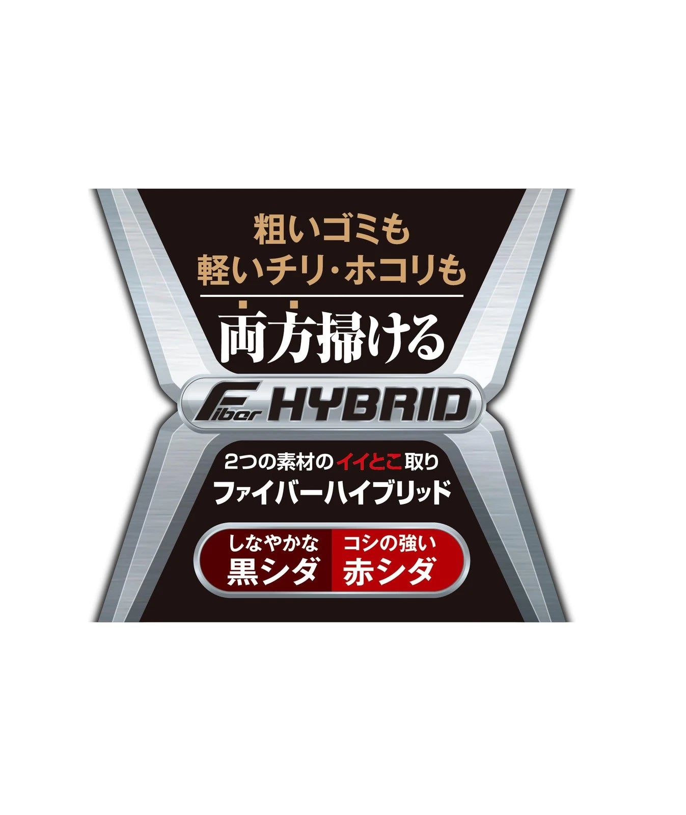 Japan Cleantec Best Parts Broom Hybrid Type Dustpan Set Width 20cm Total Length